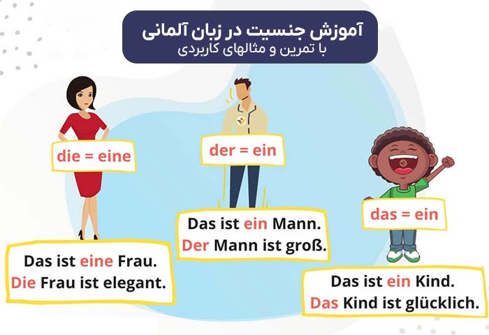 آموزش آلمانی جنسیت در المانی