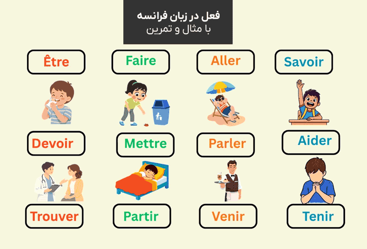 آموزش فرانسه چند فعل رایج در زبان فرانسه