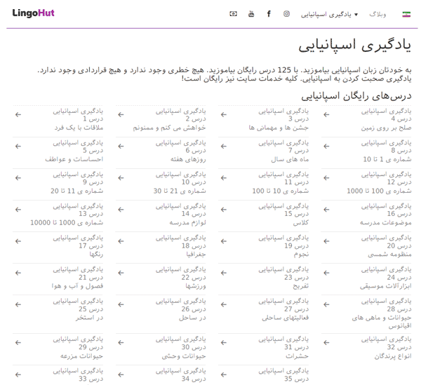 آموزش آنلاین لینگوهات