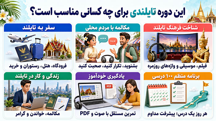 آموزش زبان تایلندی (تصویری) آموزش زبان تایلندی (تصویری)