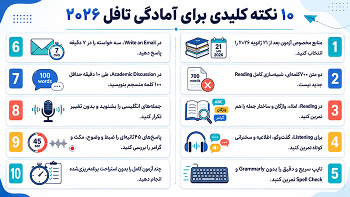 چند نکته کلیدی برای آمادگی تافل ۲۰۲۶