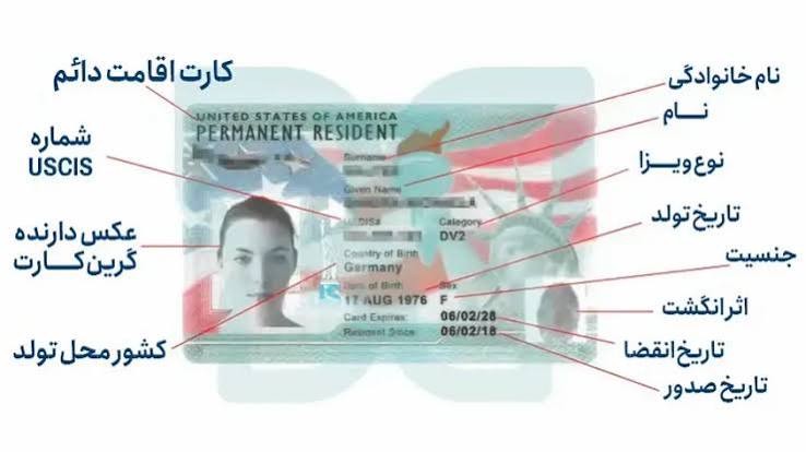 آمریکا بخشهای مختلف گرین کارت