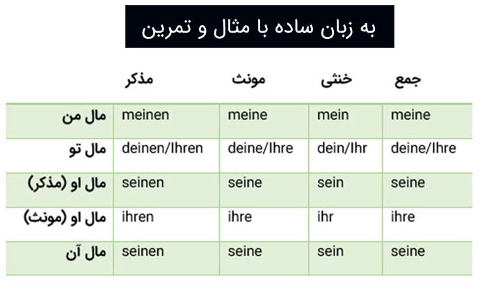 صفات-ملکی