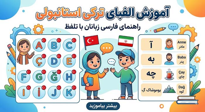 الفبای ترکی استانبولی