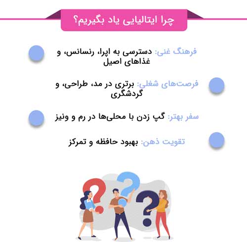 آموزش زبان چرا ایتالیایی؟