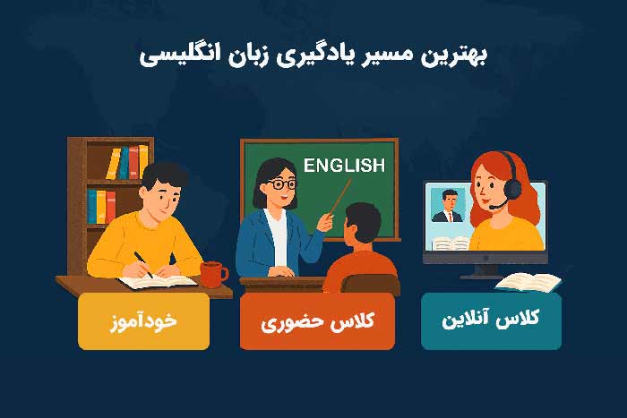 آموزش انگلیسی مسیرهای مختلف یادگیری زبان