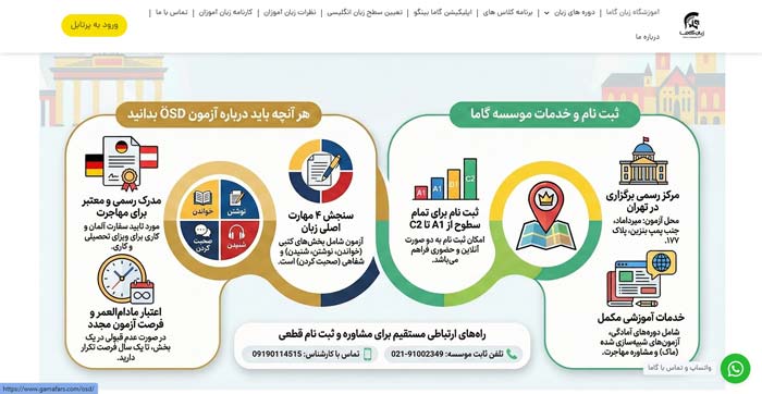 آموزش آلمانی | آموزش زبان به کودکان | کلاس زبان