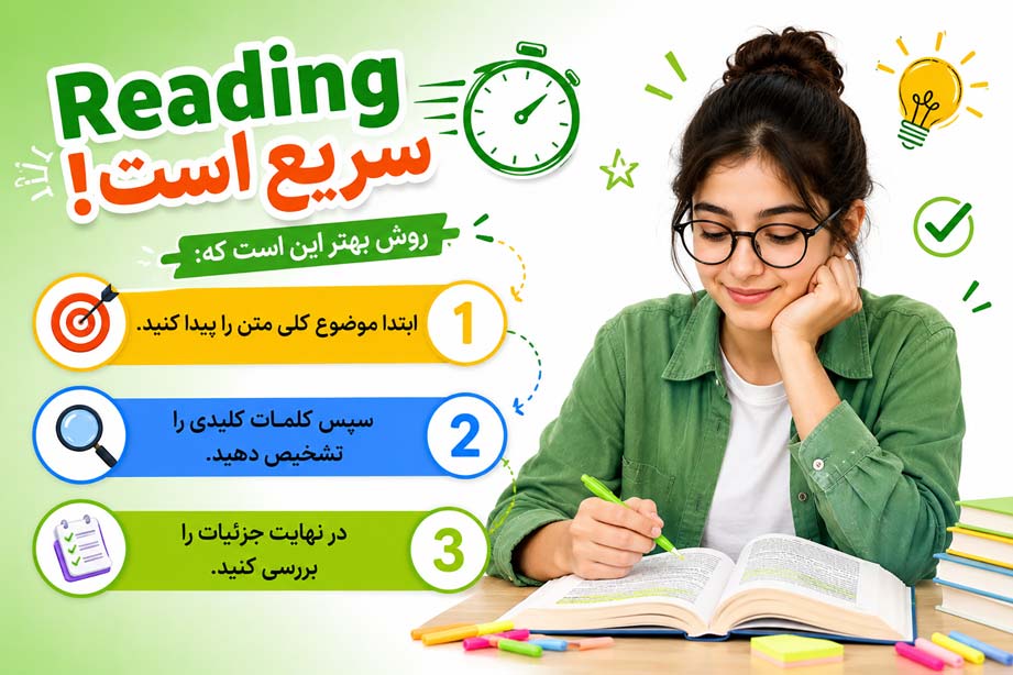 آموزش زبان | آموزش زبان انگلیسی | گرامر انگلیسی