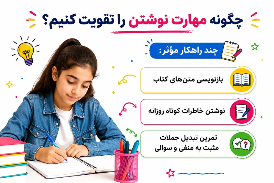چگونه مهارت نوشتن را تقویت کنیم؟