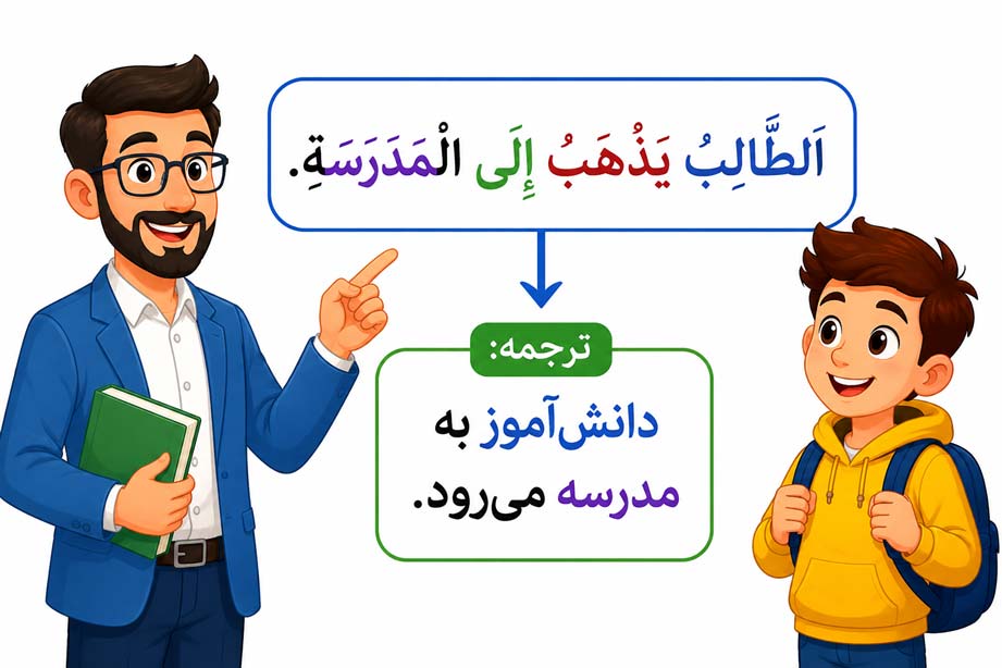 سوالات ترجمه