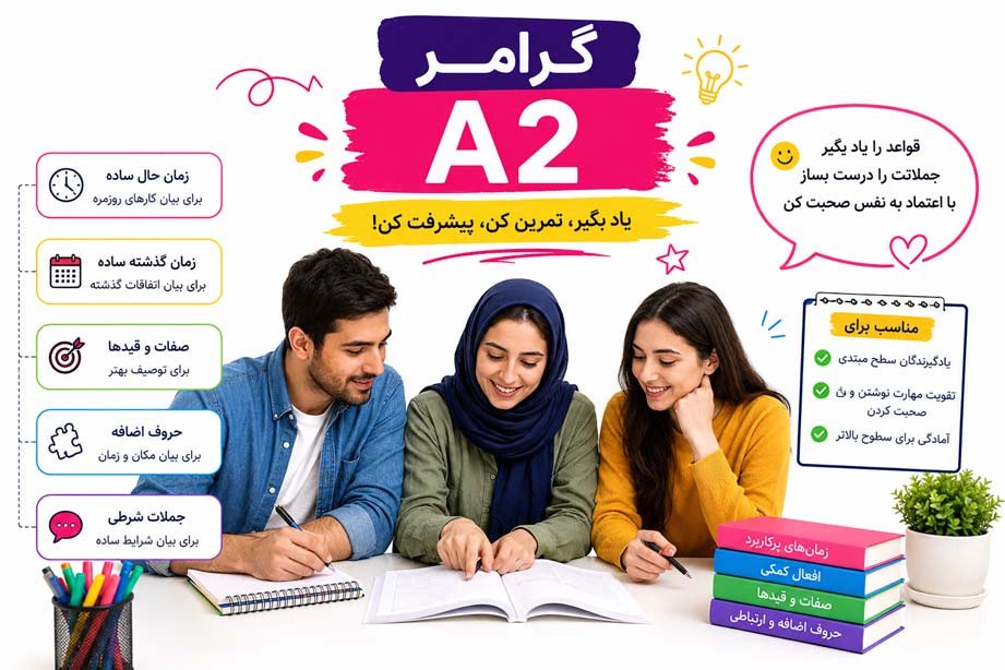 سوالات گرامر A2