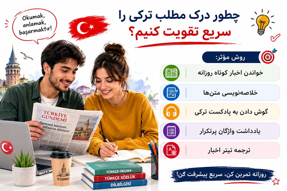 درک مطلب ترکی