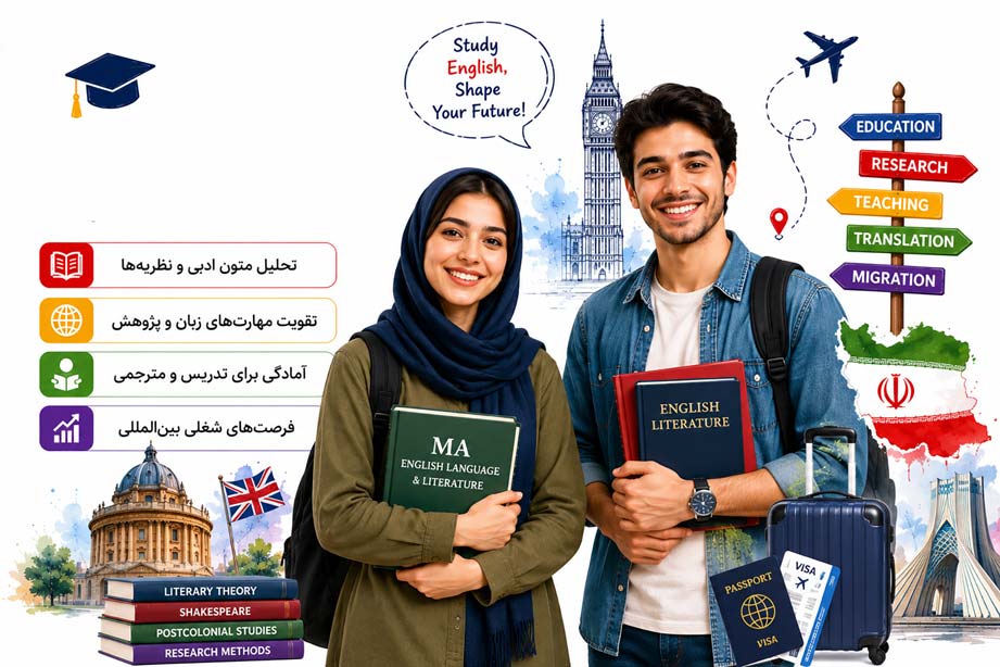 ادبیات انگلیسی رشته زبان انگلیسی و مهاجرت