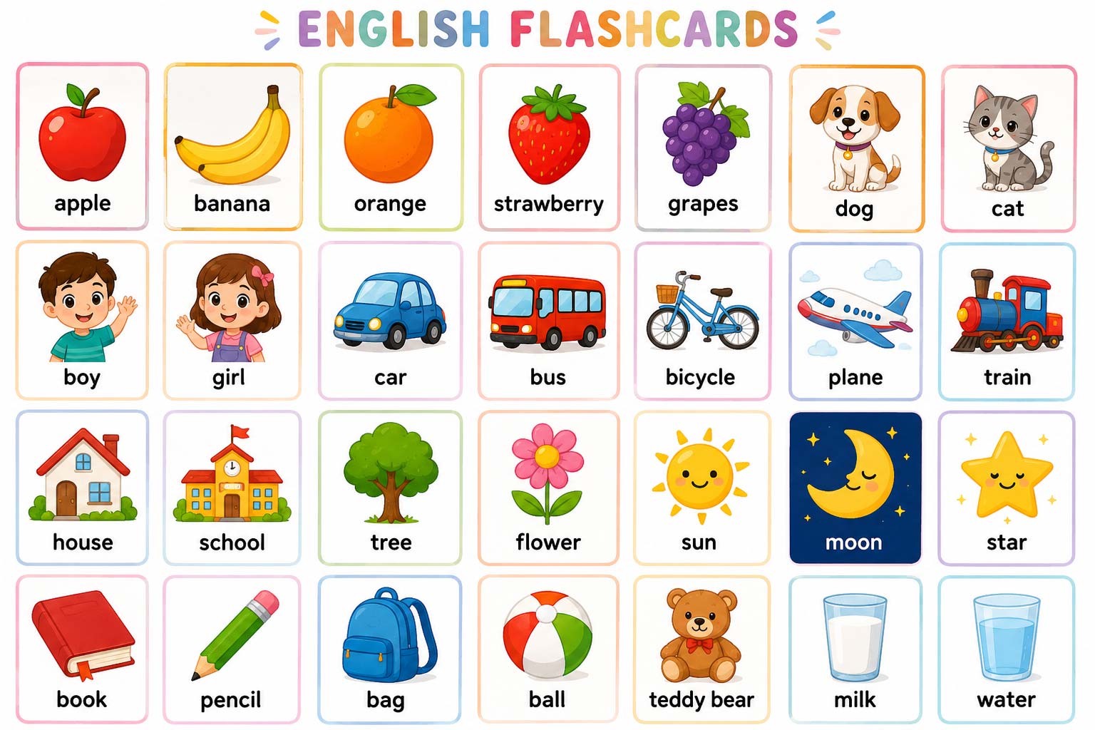 Visual Aids like Flashcards