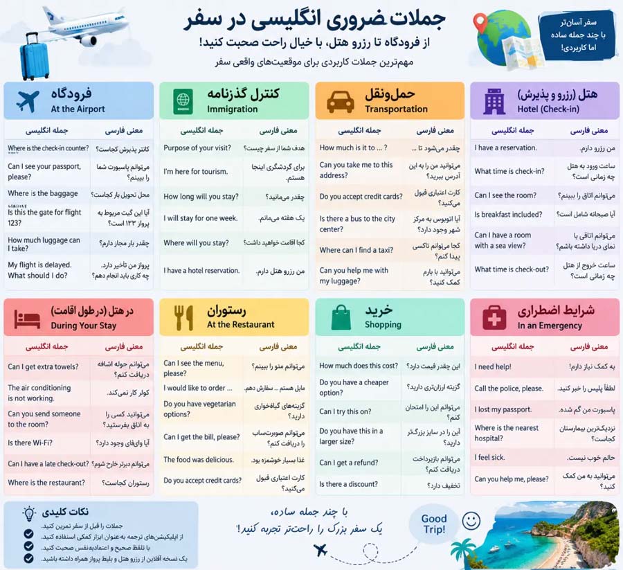 آموزش ترکی استانبولی