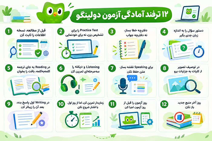 ۱۲ ترفند آمادگی آزمون دولینگو