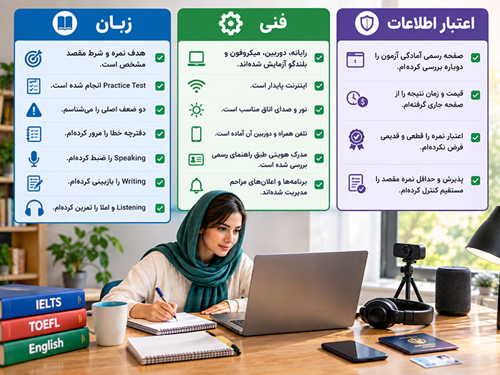 چک‌لیست نهایی آزمون زبان 
