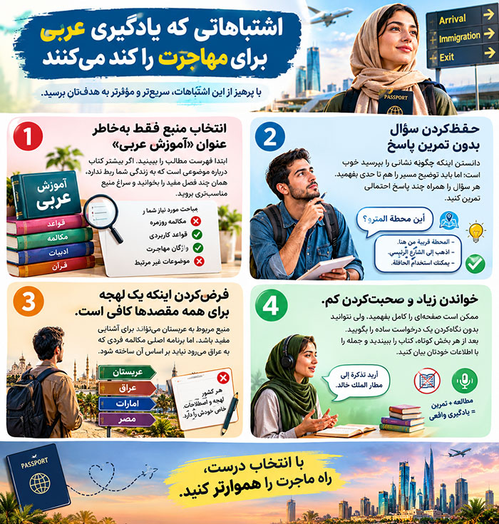 اشتباهاتی که یادگیری عربی برای مهاجرت را کند می‌کنند