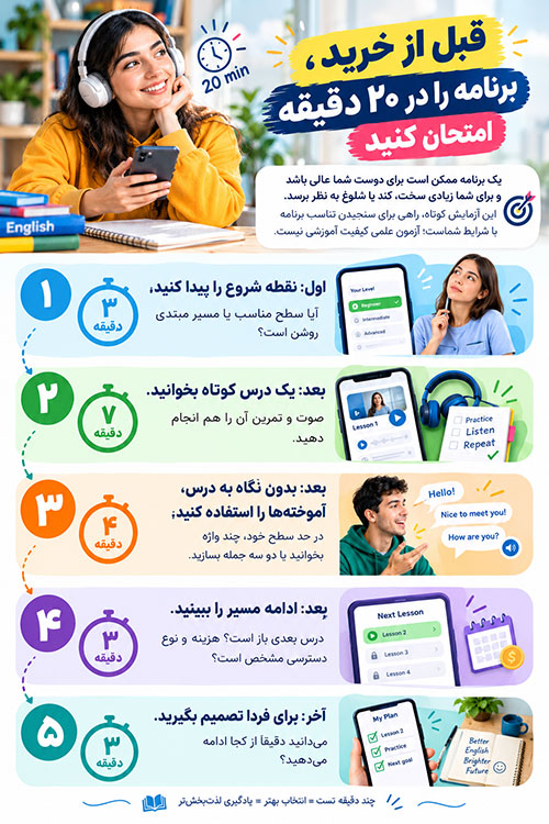 آموزش زبان انگلیسی قبل از خرید، برنامه را در ۲۰ دقیقه امتحان کنید