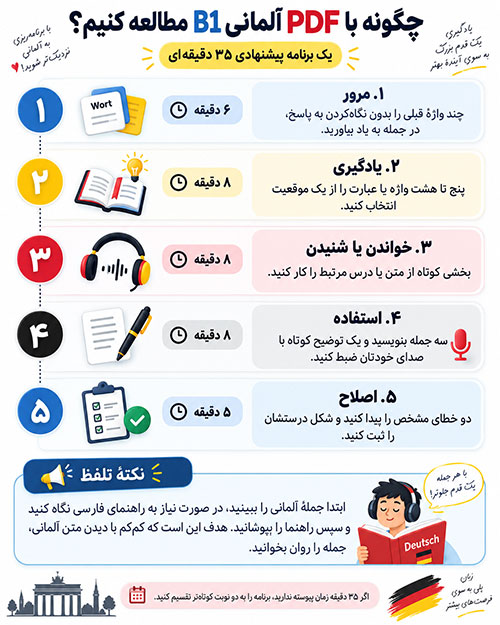 روش مطالعه زبان آلمانی